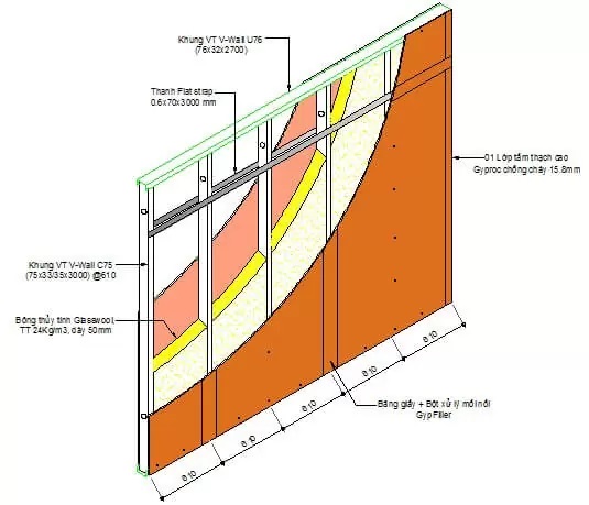 Thi công thạch cao chống cháy, khung xương Vĩnh Tường dày 12mm